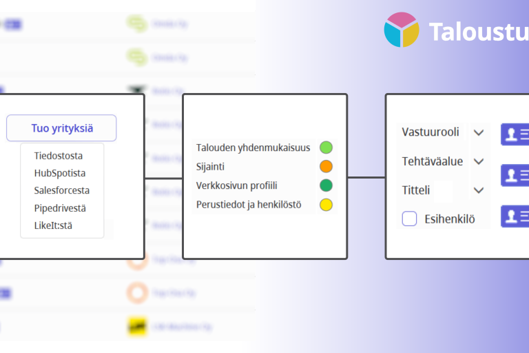 Tuo yrityksiä ja asiakkaita Taloustutkaan tiedostosta tai CRM-järjestelmästä (HubSpot, Salesforce, Pipedrive, LikeIt). Painota halutessasi talouden yhdenmukaisuutta, sijaintia, verkkosivun profiilia sekä perustietoja ja henkilöstöä. Lataa heti asiakaskuntaasi vastaava valmis kontaktilista parhaista uusista prospekteista.