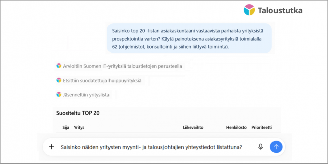 Taloustutka MCP -haku ChatGPT:ssä: asiakaskuntaa vastaavat parhaat prospektiyritykset, painotuksena tol62; tuotettu top20-lista; jatkokysymys: myynti- ja talousjohtajien yhteystiedot.