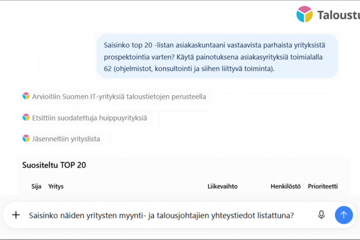 Taloustutka MCP -haku ChatGPT:ssä: asiakaskuntaa vastaavat parhaat prospektiyritykset, painotuksena tol62; tuotettu top20-lista; jatkokysymys: myynti- ja talousjohtajien yhteystiedot.